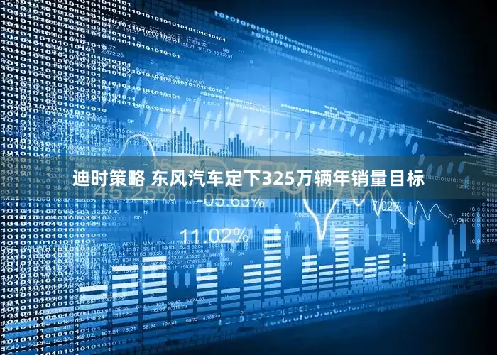 迪时策略 东风汽车定下325万辆年销量目标